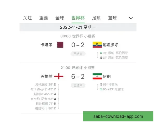 世界杯竞猜盛宴注册即享豪礼赢不停助力精彩赛事
