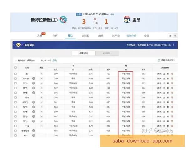 足球竞猜精准预测技巧全解析与实战思路提升胜率指南 足球竞猜精准预测技巧全解析与实战思路提升胜率指南