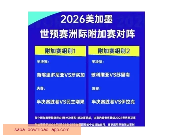 美加墨世界杯竞猜投注热潮来袭,分析热门球队预测及投注策略 美加墨世界杯竞猜投注热潮来袭,分析热门球队预测及投注策略
